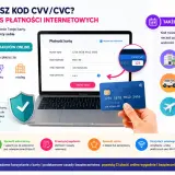 Karta z widocznym kodem CVV/CVC, używanym do bezpiecznych płatności online i rezerwacji.