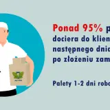 Kurier Poczty Polskiej z paczką i tabletem. Ponad 95% przesyłek dociera następnego dnia roboczego.
