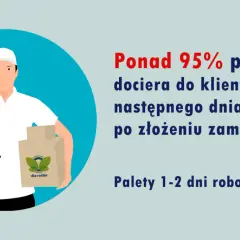 Kurier Poczty Polskiej z paczką i tabletem. Ponad 95% przesyłek dociera następnego dnia roboczego.