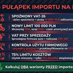 Grafika przedstawia 5 pułapek importu dla firm: spóźniony VAT, nowy limit, VAT przy sprzedaży, kontrola użycia firmowego i limit kosztów.