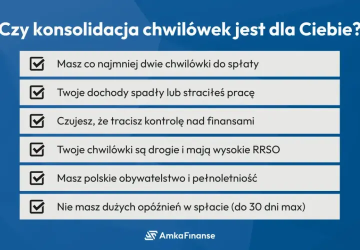 Czy konsolidacja chwilówek online jest dla Ciebie? Sprawdź, czy masz co najmniej dwie chwilówki, spadły dochody lub wysokie RRSO.