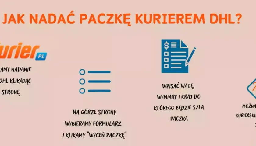 Jak zamówić kuriera DHL? Kliknij na stronę AlleKurier, wybierz formularz, wpisz wagę, wymiary i kraj. Przesyłki zagraniczne nawet o 70% taniej!