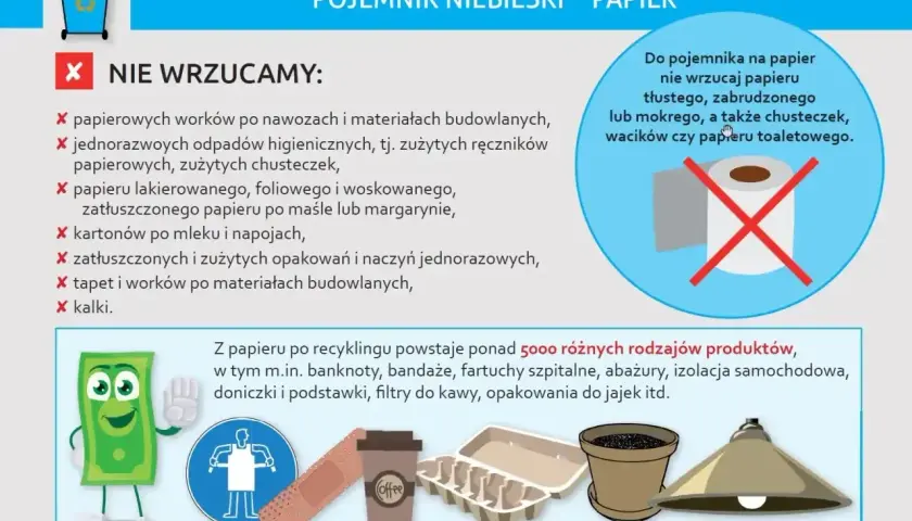 Karton po mleku nie nadaje się do niebieskiego pojemnika na papier. Dowiedz się, gdzie wyrzucić karton po mleku i inne odpady.