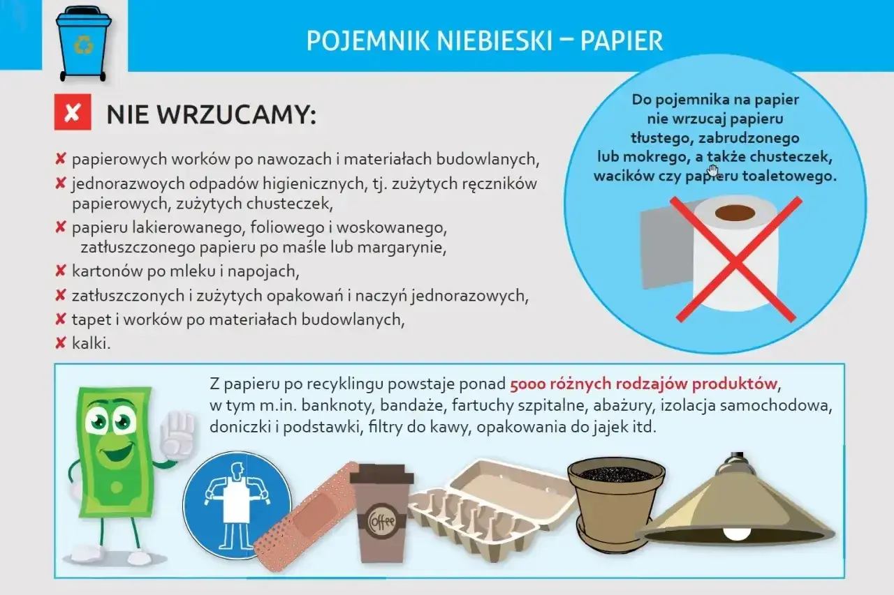 Karton po mleku nie nadaje się do niebieskiego pojemnika na papier. Dowiedz się, gdzie wyrzucić karton po mleku i inne odpady.
