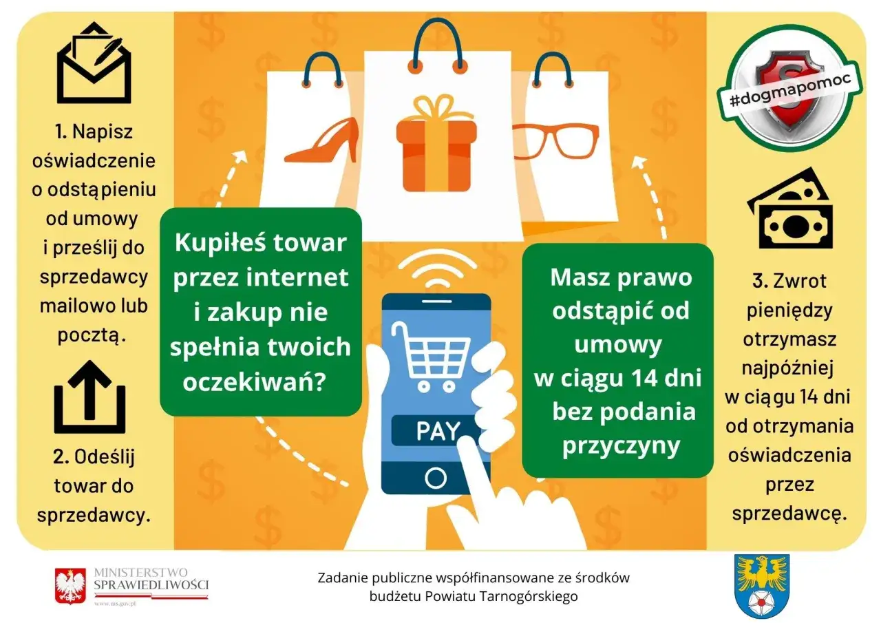 Kupiłeś coś online i nie spełnia oczekiwań? Masz prawo odstąpić od umowy w ciągu 14 dni roboczych. Zwrot pieniędzy otrzymasz najpóźniej w ciągu 14 dni od otrzymania oświadczenia.
