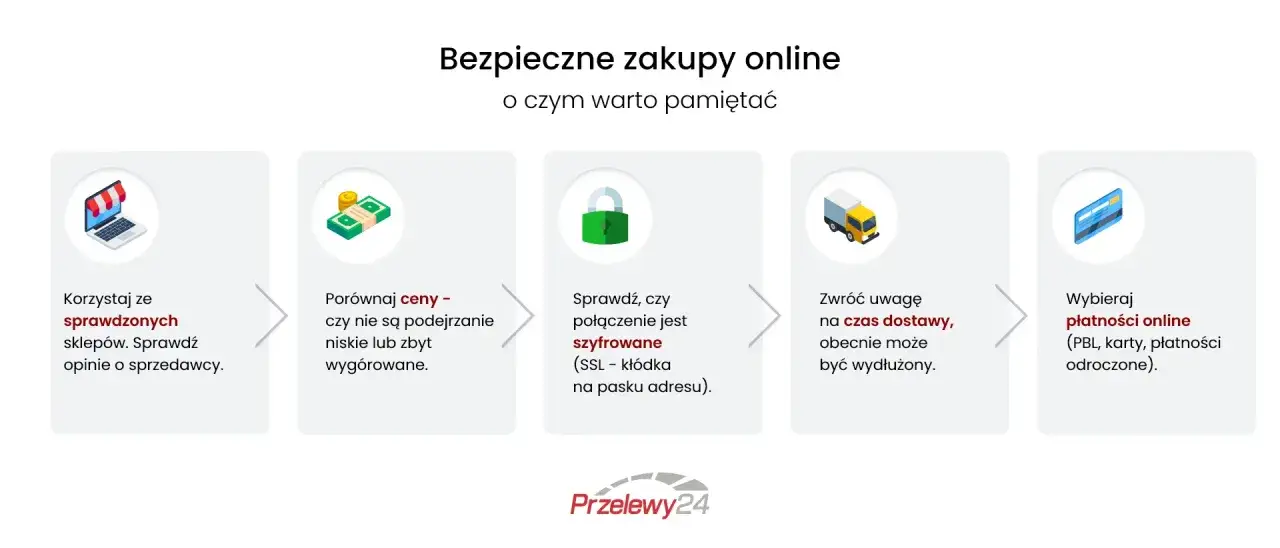 Bezpieczne zakupy online: sprawdzaj sklepy, ceny, szyfrowanie połączeń, czas dostawy i wybieraj płatności online. Czy PayPal jest bezpieczny? Tak, jeśli stosujesz te zasady.