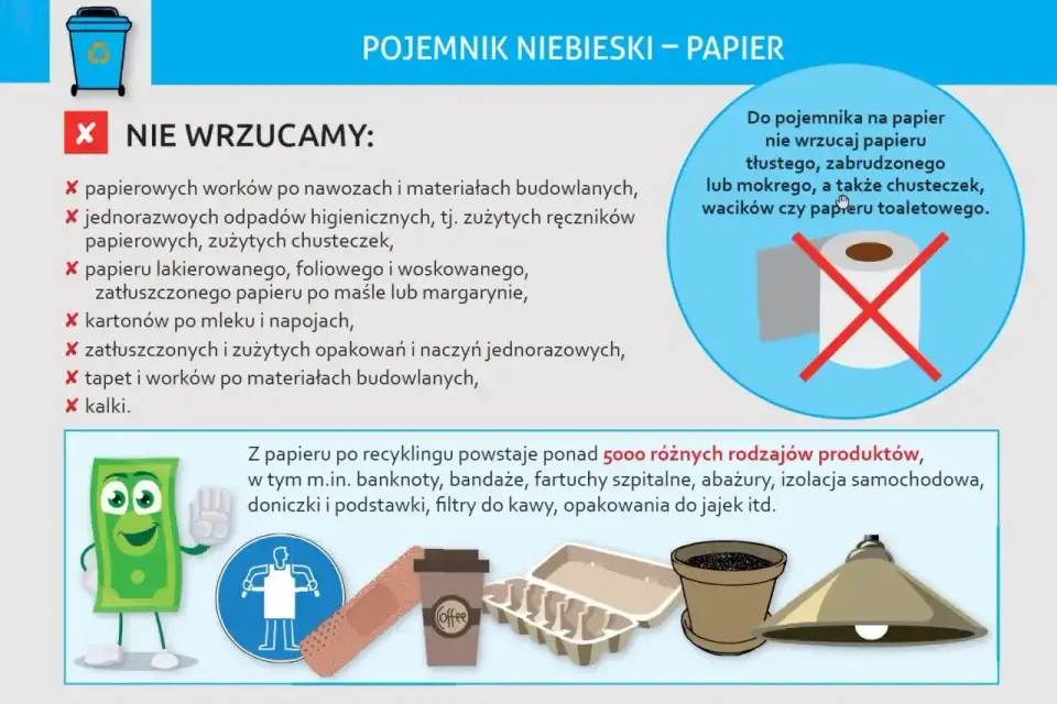 Gdzie wyrzucić karton po mleku? Sprawdź właściwy pojemnik